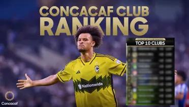 Ranking actualizado de la Concacaf tras la Leagues Cup. FOTO: Concacaf