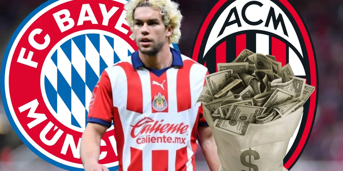 Cade Cowell con Chivas | Foto:Mexsport y Shutterstock