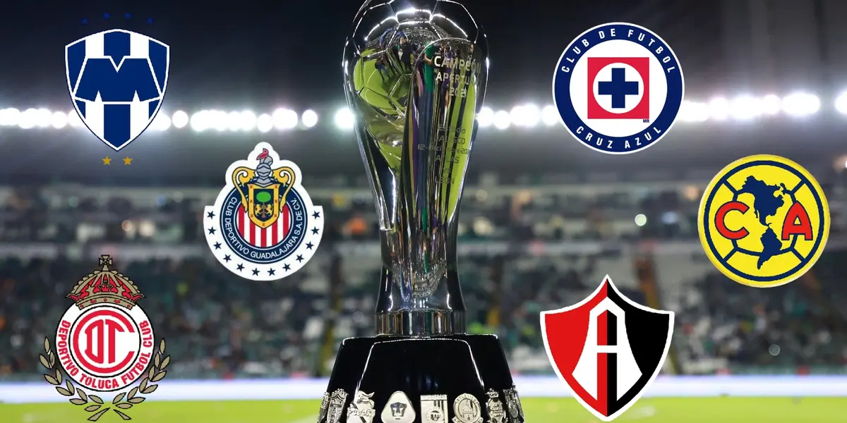 Foto: Goal / Trofeo de la Liga MX