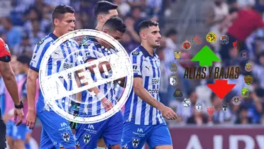 Jugadores de Rayados eliminados de Concachampions | Foto: Récord